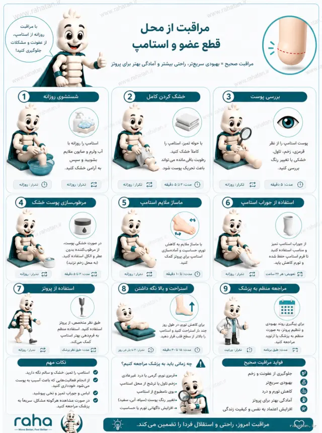 مراقبت از محل قطع عضو و استامپ