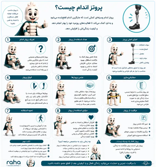 پروتز اندام چیست ؟