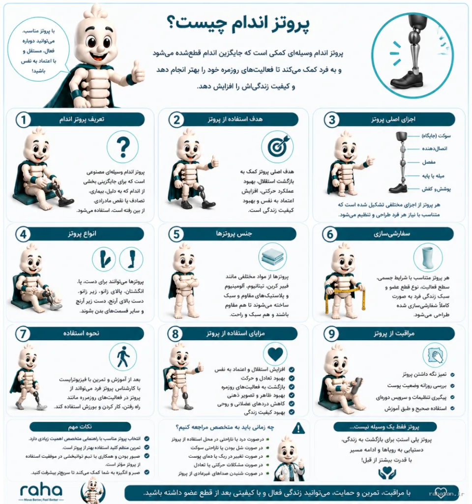 پروتز اندام چیست ؟
