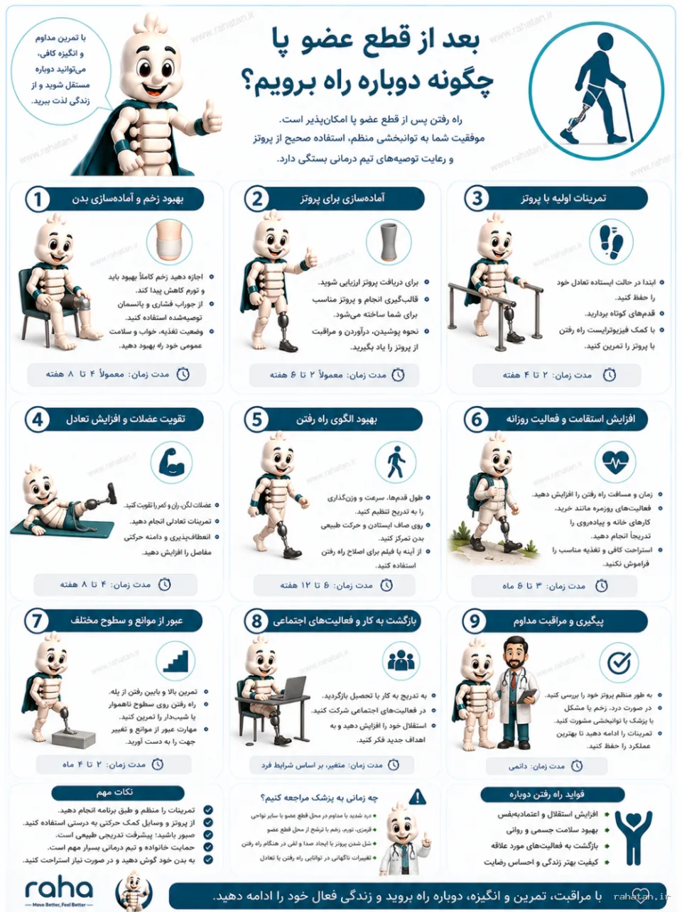 بعد از قطع عضو پا چگونه دوباره راه برویم