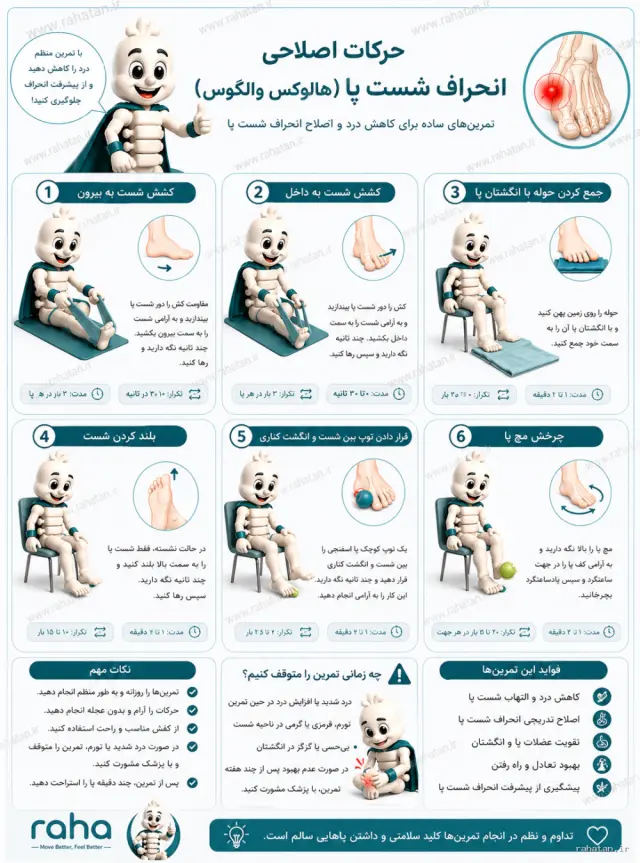 حرکات اصلاحی برای انحراف شست پا