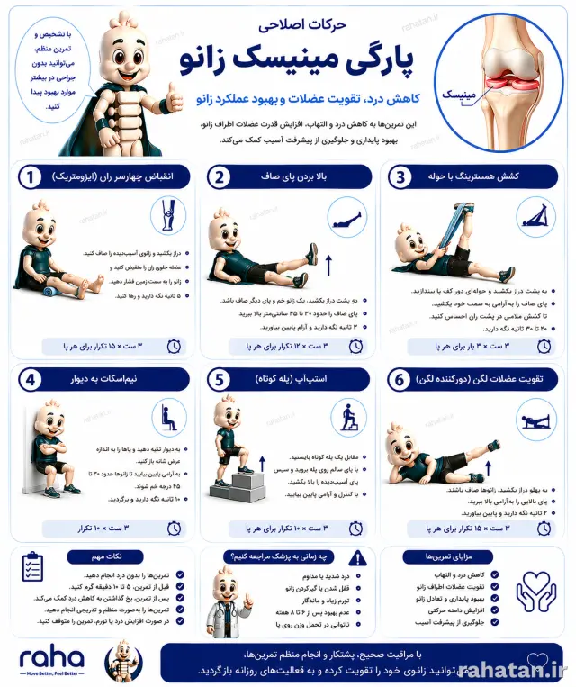 حرکات اصلاحی پارگی مینیسک زانو