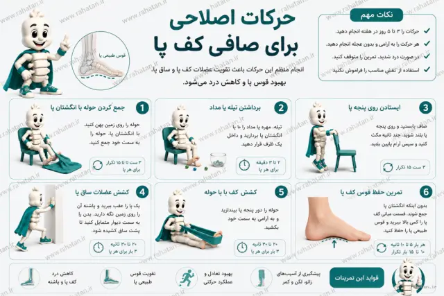 حرکات اصلاحی صافی کف پا