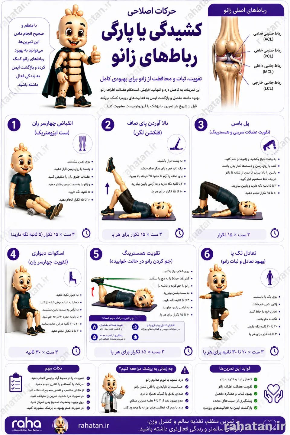 حرکات اصلاحی کشیدگی یا پارگی رباط‌های زانو