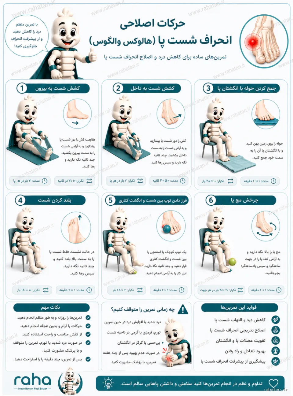 حرکات اصلاحی انحراف شست پا