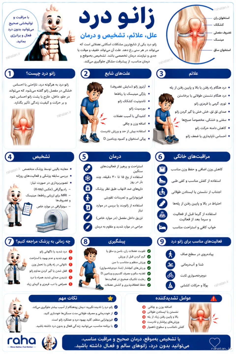 زانو درد