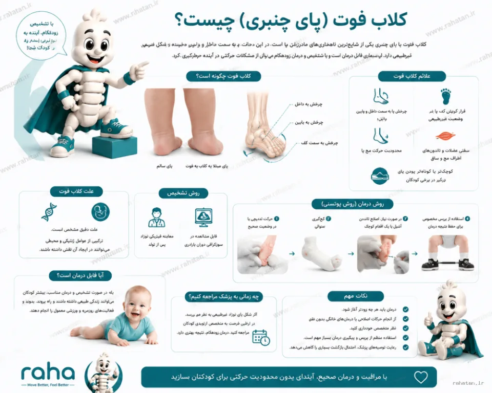 کلاب فوت یا پای چنبری در نوزادان، علائم و روش درمان با روش پونستی