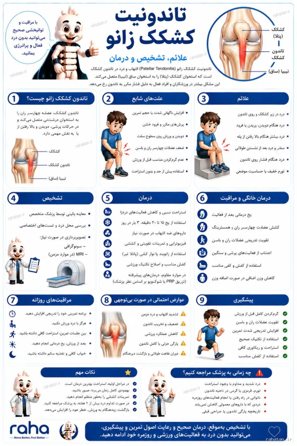 تاندونیت کشکک زانو
