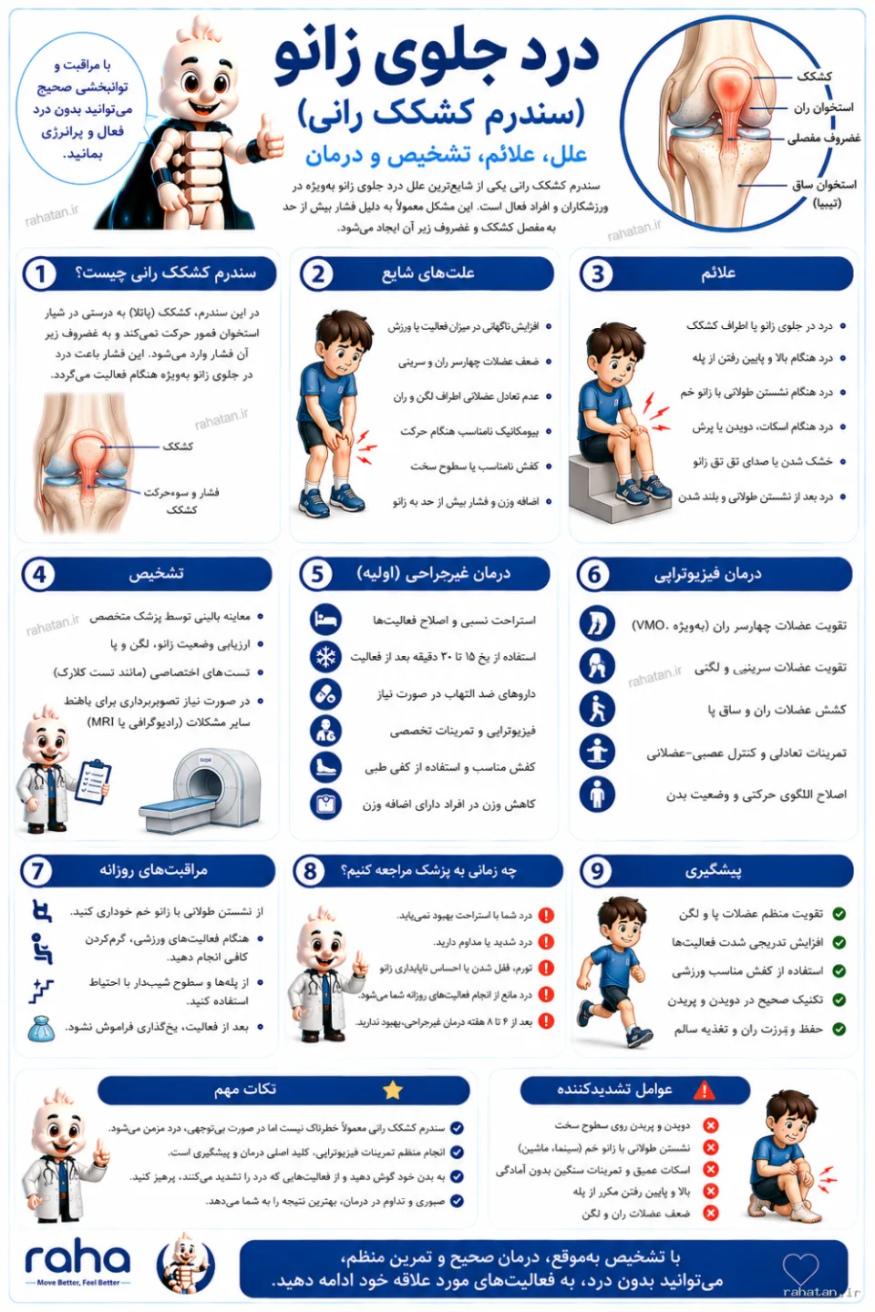 درد جلوی زانو