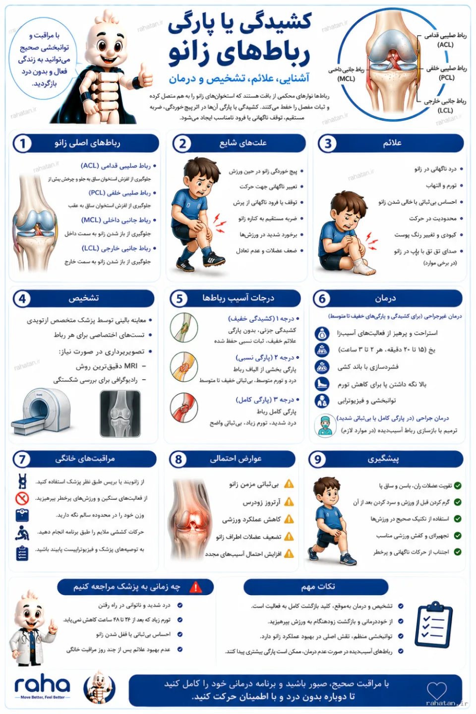 کشیدگی یا پارگی رباط‌های زانو