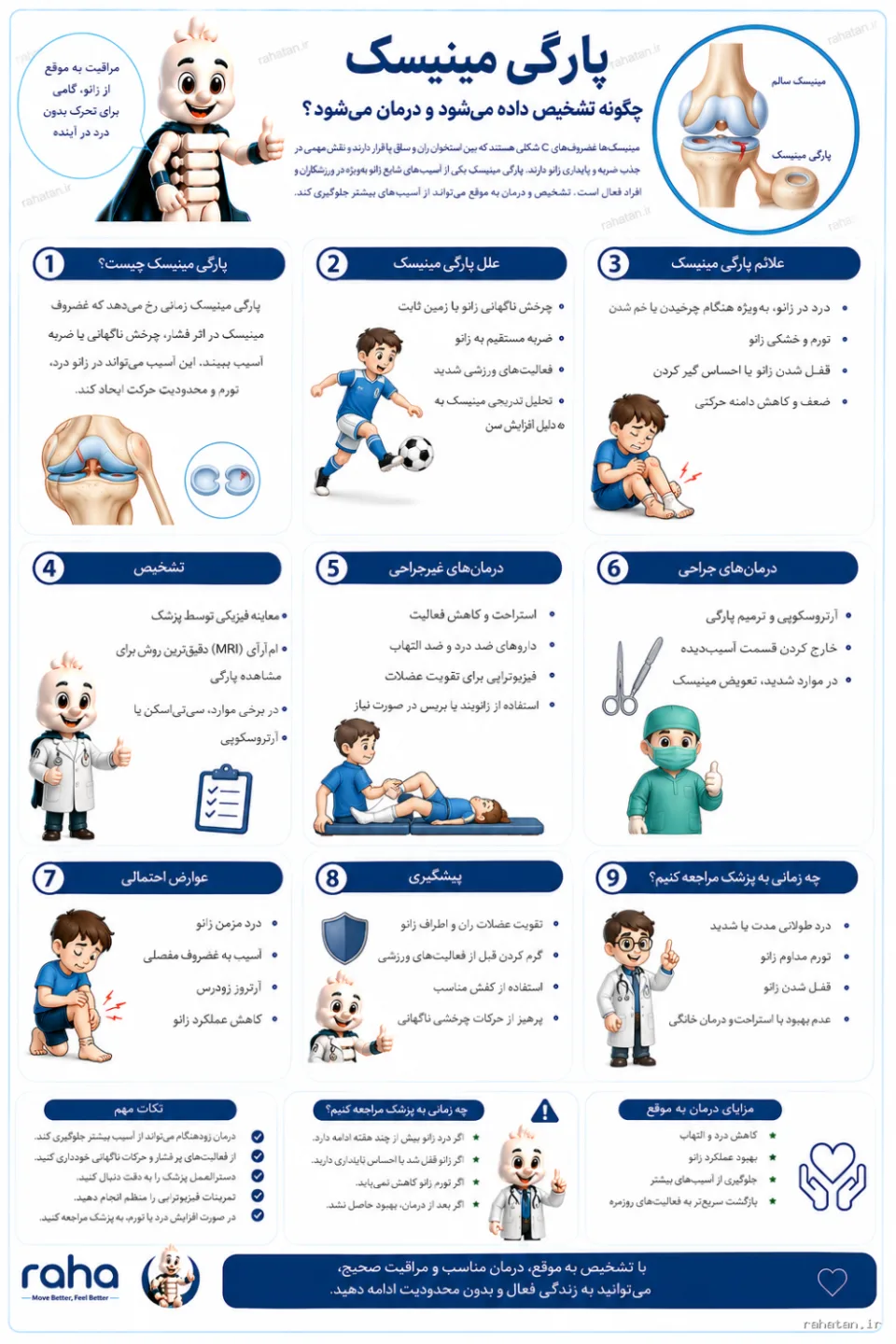 ⚽ پارگی مینیسک